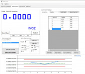 TTS Drehmomentanalyse Software für Datenerfassung und Auswertung